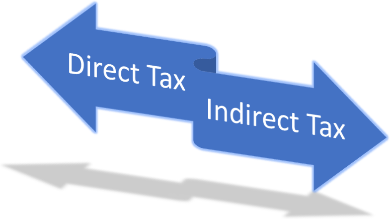 Direct and Indirect Taxes